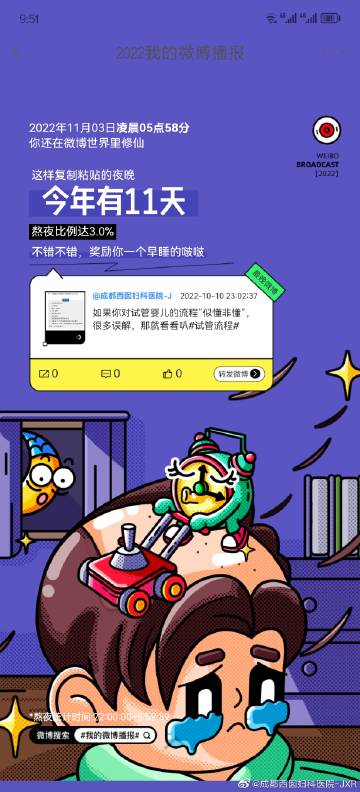 哪个国家做供卵试管婴儿便宜
