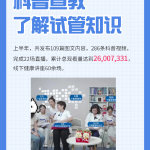 试管针灸从什么时候开始