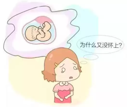 试管的容量是多少