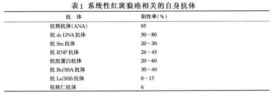 医院代生男孩费用可以降低畸形率吗+代生孩子哪家便宜精子畸形率