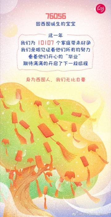 2023武汉市人民医院做试管代怀哪里好费用和成功率参考
