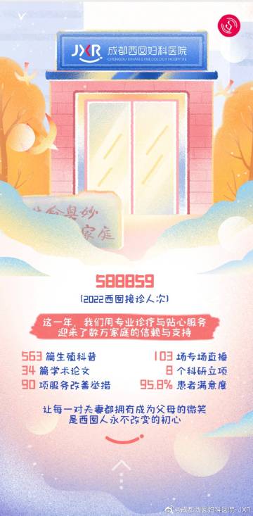 哪家供卵机构最靠谱+武汉市靠谱的试管机构是哪家