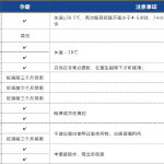 试管代怀医生取一个卵子多少钱