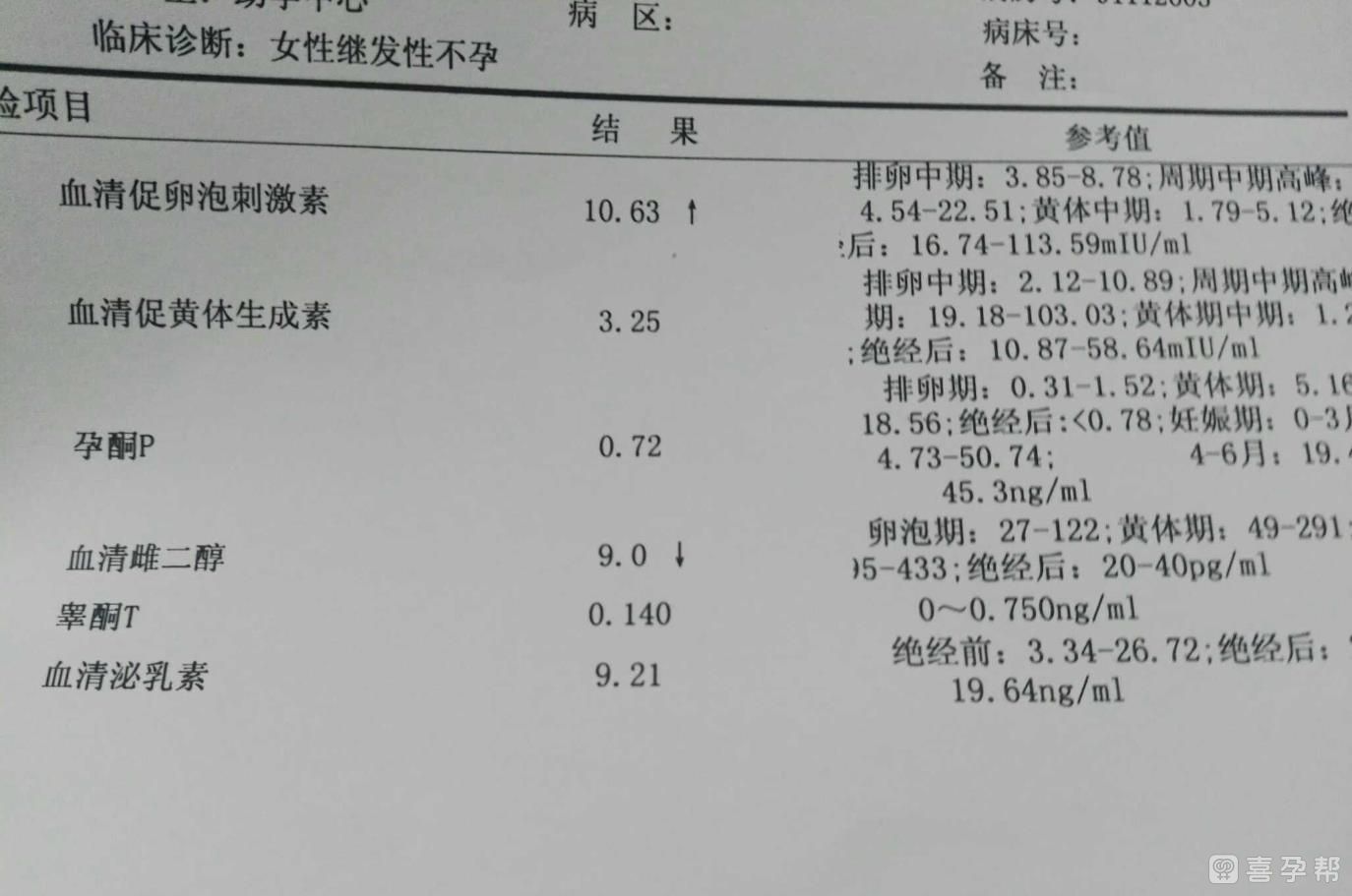 2024没有结婚证可以在武汉哪家私立医院代怀宝宝医院