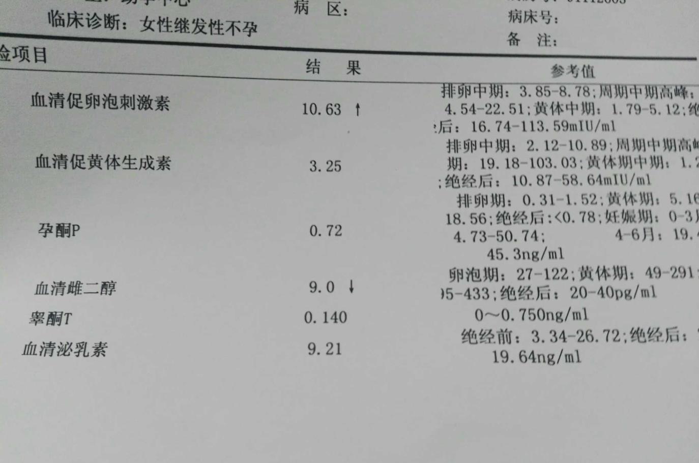 2024武汉妇幼保健院试管私立机构排名选男孩多少钱（贵吗？）